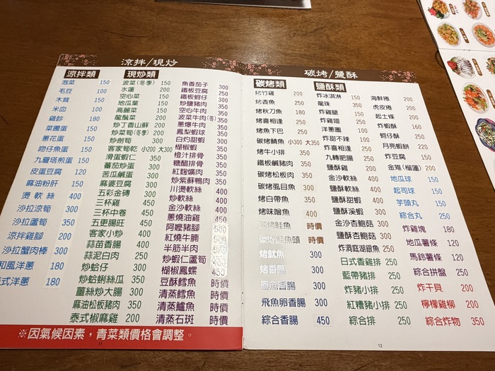 閒人居茶坊菜單